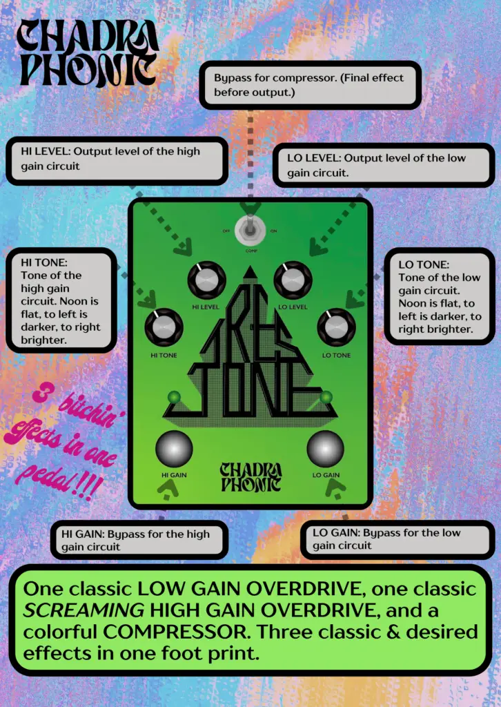 Chadraphonic TRESTONE ad sheet